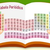Química: O que é a Tabela Periódica?