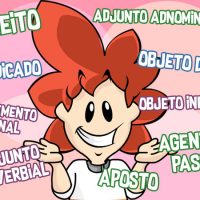 O que é análise sintática?