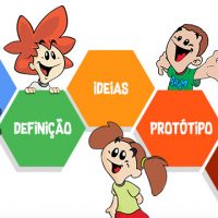 Design Thinking na educação